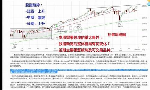 近期领涨板块(领涨板块含义)_https://www.hbxfywj.com_股票知识_第1张