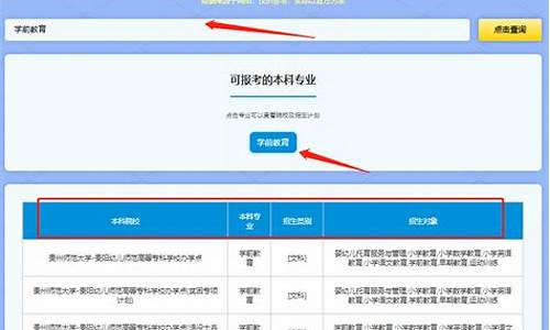 贵州专升本可以报考哪些大学(贵州专升本可以报考哪些大学护理专业)_https://www.hbxfywj.com_证券知识_第1张