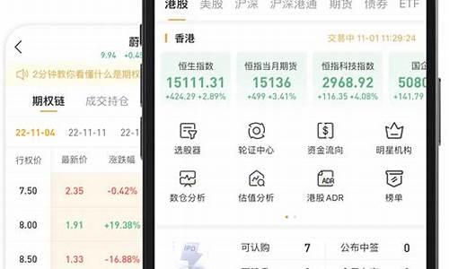 股票投资app平台最好的是哪个(投资股票软件下载)_https://www.hbxfywj.com_期货知识_第1张