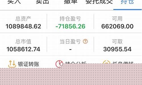 股票账户怎么查询(股票账户怎么查询历史交易记录)_https://www.hbxfywj.com_股票知识_第1张