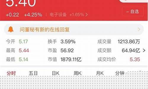 怎么在手机上买股票(怎么在手机上买股票和基金)_https://www.hbxfywj.com_期货知识_第1张