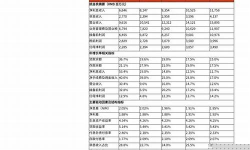 航发动力的股票前景(航发动力这支股票怎么样)_https://www.hbxfywj.com_期货知识_第1张