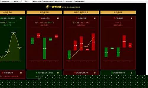 股票大数据分析app(股票大数据分析模型)_https://www.hbxfywj.com_股票知识_第1张
