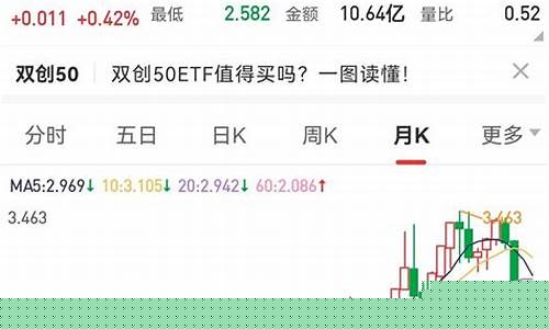 现在买哪个股票好卖(现在买哪只股票好)_https://www.hbxfywj.com_期货知识_第1张