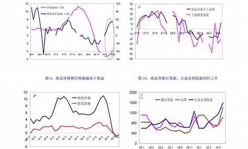消费板块股票(消费股票的十大龙头股)_https://www.hbxfywj.com_期货知识_第1张