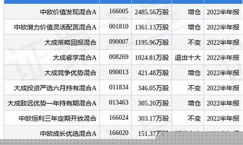 航民股票600987(航民股票代码)_https://www.hbxfywj.com_证券知识_第1张