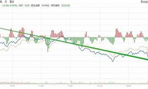 计算机板块怎么了(计算机板块分析)_https://www.hbxfywj.com_证券知识_第1张