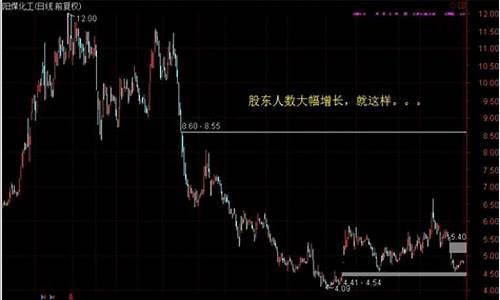 股票的估值是高好还是低好(股票估值高好还是估值低好)_https://www.hbxfywj.com_期货知识_第1张