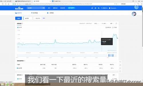 阿里指数在哪里打开(阿里指数在哪找)_https://www.hbxfywj.com_基金知识_第1张