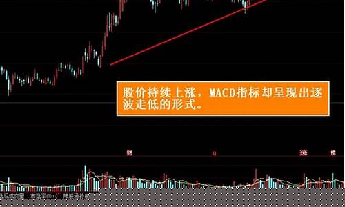 量价底背离意味着什么(出现量价底背离是什么意思)_https://www.hbxfywj.com_期货知识_第1张
