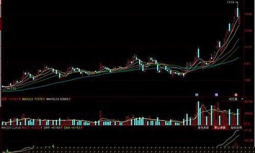 001开头的股票可以买吗(001开头的股票是什么意思)_https://www.hbxfywj.com_基金知识_第1张