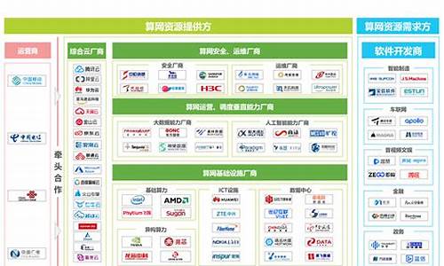 ai教育上市公司龙头(ai教育上市公司龙头股票)_https://www.hbxfywj.com_期货知识_第1张