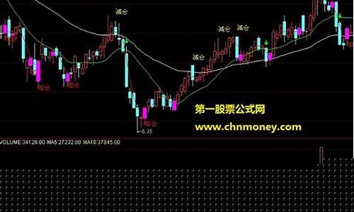股票加仓减仓成本如何计算(股票加仓减仓成本计算公式)_https://www.hbxfywj.com_期货知识_第1张