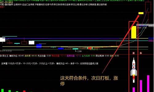 通达信n天内有涨停(通达信n天内涨停收盘)_https://www.hbxfywj.com_证券知识_第1张