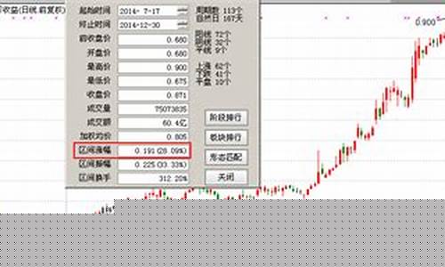 证券类etf代码(券商etf代码)_https://www.hbxfywj.com_期货知识_第1张