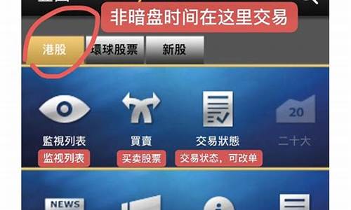 辉立证券app(辉立证券app怎么看剩余金额)_https://www.hbxfywj.com_期货知识_第1张