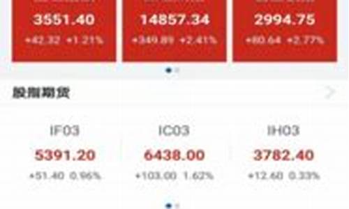 龙头股实战版好用吗(龙头股战法视频)_https://www.hbxfywj.com_期货知识_第1张