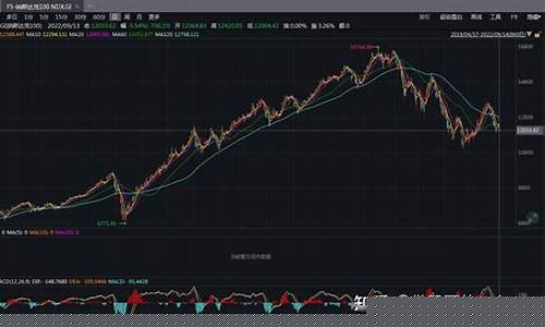 道琼斯纳斯达克指数实时行情(道琼斯指数纳斯达克指数标普500)_https://www.hbxfywj.com_股票知识_第1张