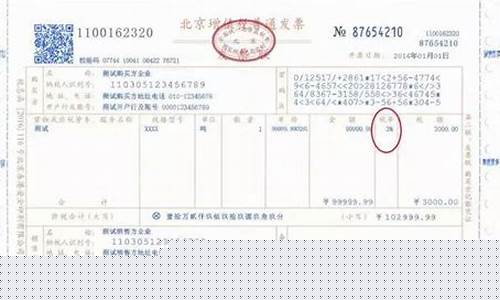 小规模怎么开13个点的票(小规模如何开13个点专票)_https://www.hbxfywj.com_期货知识_第1张