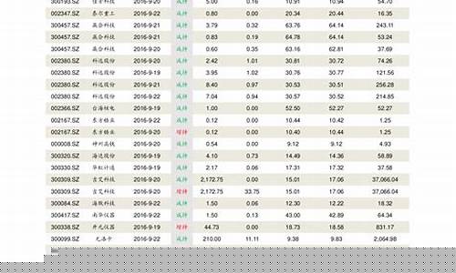 上证50指数基金代码(上证50指数基金前十名2020)_https://www.hbxfywj.com_期货知识_第1张
