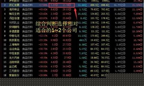 绩优股票是什么意思(绩优股形容人是什么意思)_https://www.hbxfywj.com_证券知识_第1张