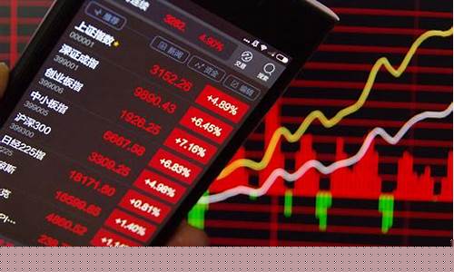 股票开盘价格(股票开盘价格怎么看)_https://www.hbxfywj.com_基金知识_第1张