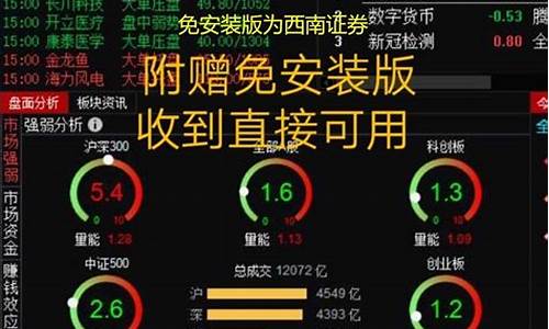 自动建立热点板块选股公式(如何做热点板块)_https://www.hbxfywj.com_基金知识_第1张