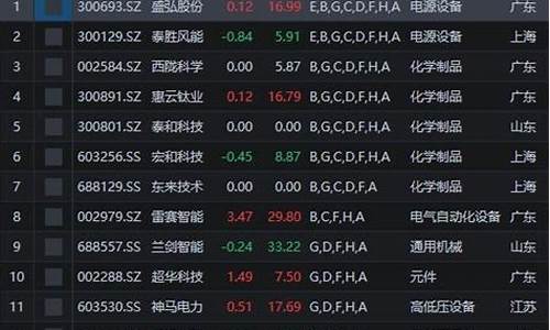 市场热点在哪些题材(当前市场的热点有什么)_https://www.hbxfywj.com_股票知识_第1张