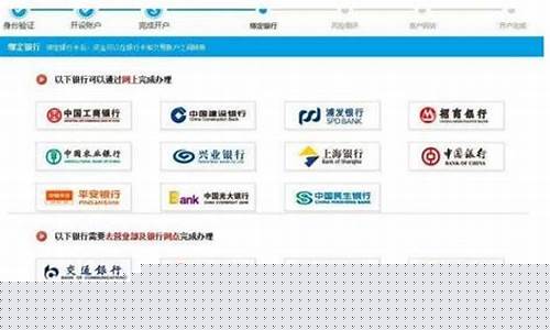 股票开户网上和证券公司有区别吗(股票网上开户和证券公司开户有什么区别)_https://www.hbxfywj.com_期货知识_第1张