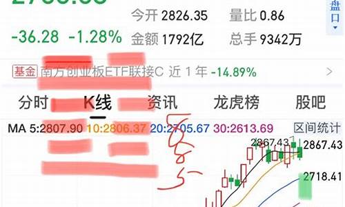 股票今天涨停明天开盘多少钱(明天会什么样)_https://www.hbxfywj.com_期货知识_第1张