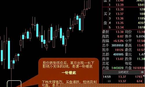 股票口诀顺口溜(股票口诀顺口溜二十句)_https://www.hbxfywj.com_基金知识_第1张