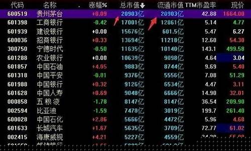 股票中的a股和b股是什么意思(b股是什么意思)_https://www.hbxfywj.com_股票知识_第1张