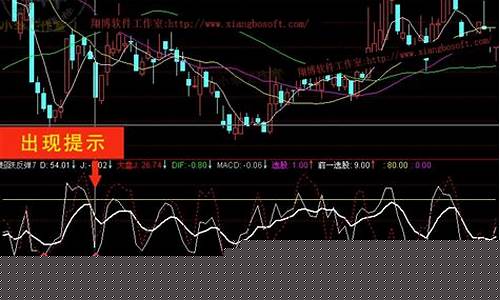 股票超跌反弹是什么意思(股票超跌反弹买入技巧)_https://www.hbxfywj.com_基金知识_第1张