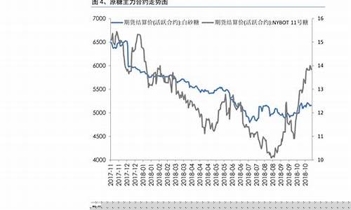 000开头是什么股票代码(000开头的是什么股票呢)_https://www.hbxfywj.com_证券知识_第1张