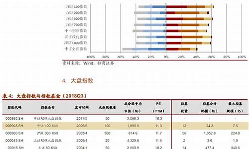 证券板块指数基金(证券股票指数基金)_https://www.hbxfywj.com_期货知识_第1张