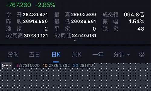 香港股票(香港股票开户条件最新要求)_https://www.hbxfywj.com_期货知识_第1张