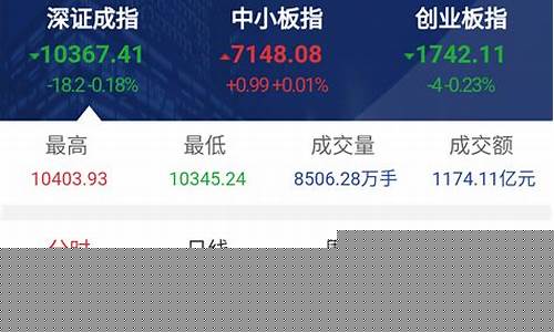 证券交易所app(证券交易所app官网下载)_https://www.hbxfywj.com_期货知识_第1张