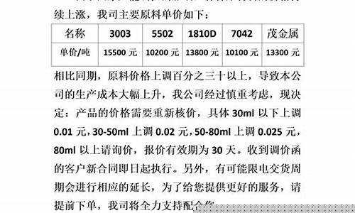 价格上调整的情况说明(价格上调情况说明怎么写)_https://www.hbxfywj.com_期货知识_第1张