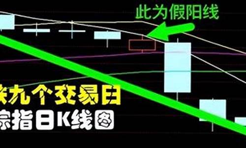 股票连跌九天会涨吗(股票连跌九天会涨吗知乎)_https://www.hbxfywj.com_期货知识_第1张
