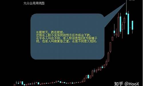 股票买入卖出规则(股票买入卖出规则费用)_https://www.hbxfywj.com_基金知识_第1张