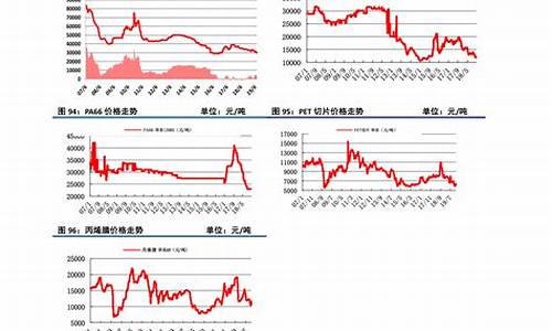 美元指数今天的走势(美元指数行情走势)_https://www.hbxfywj.com_证券知识_第1张