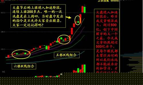 股票派现是什么意思(股票 派现)_https://www.hbxfywj.com_基金知识_第1张