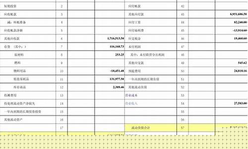 购买财务软件会计分录怎么写(购买财务软件费用入什么科目)_https://www.hbxfywj.com_期货知识_第1张