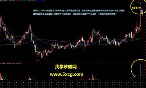 换手率低于3还涨停(换手率低却涨停后期怎么样)_https://www.hbxfywj.com_股票知识_第1张
