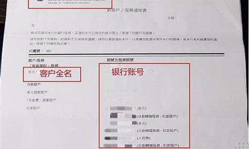 申请证券账户要多少费用(开通证券账户要求)_https://www.hbxfywj.com_证券知识_第1张