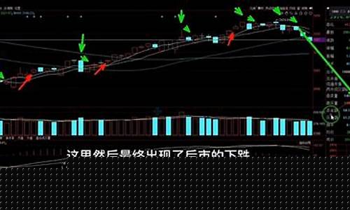 股票25日均线组合(股票的25日均线)_https://www.hbxfywj.com_基金知识_第1张