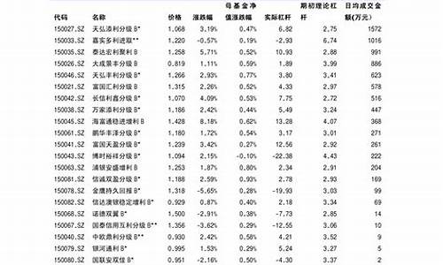 能源板块龙头股一览表(能源板块股票有哪些)_https://www.hbxfywj.com_证券知识_第1张