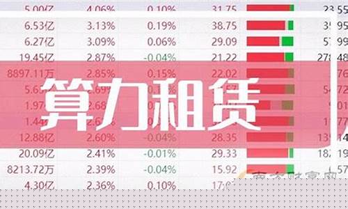 算力租赁概念股龙头股(chia算力租赁)_https://www.hbxfywj.com_基金知识_第1张