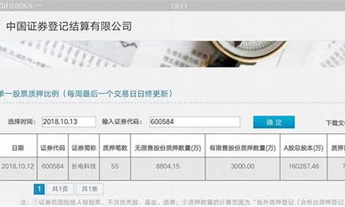 中国股经网站_https://www.hbxfywj.com_期货知识_第1张