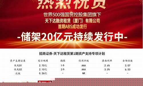 金圆统一证券排名(金圆统一证券企查查)_https://www.hbxfywj.com_期货知识_第1张
